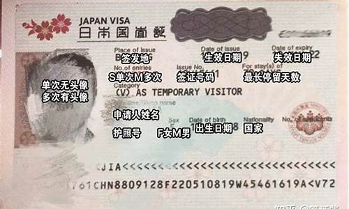 日本签证有效期_日本签证有效期是多久