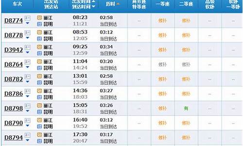 大理到丽江高铁时刻表查询_大理到丽江高铁时刻表查询D8123